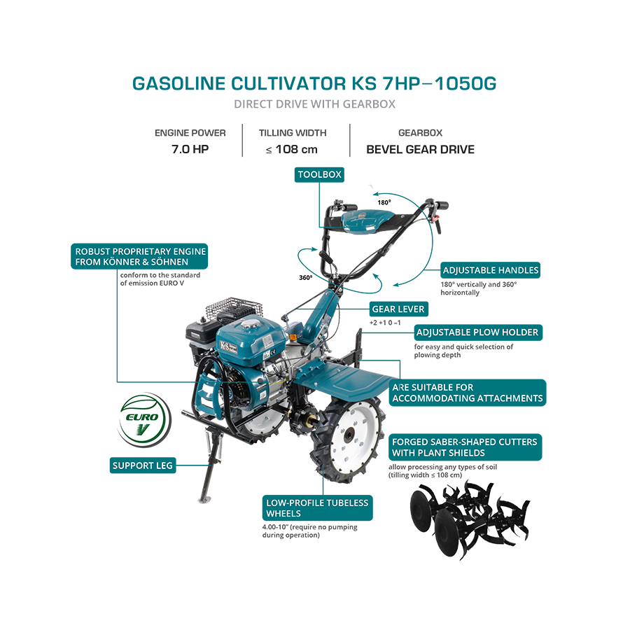Kultivátor Könner & Söhnen KS 7HP-1050G, benzínový Náhľad