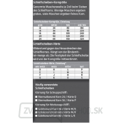 Elmag Dvojkotúčová brúska DSM 200D Náhľad