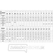 Súprava fréz do dreva 35 ks Náhľad