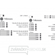 Hroty HEX-TORX-XZN, sada 51ks, 8818200 Náhľad