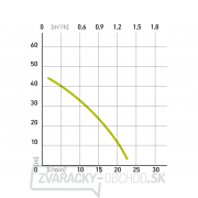 Ponorné čerpadlo EXTOL CRAFT 300W, 1400l/hod, 10m Náhľad