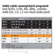 Svarog 320 HD PULSE modular BL Svarog 320 HD PULSE modular BL náhled