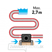 Vŕtacie čerpadlo pre 1/2 Vŕtacie čerpadlo pre 1/2