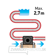 Vŕtacie čerpadlo pre 1/2