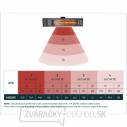 Infračervený ohrievač Palram 1800 W  náhled