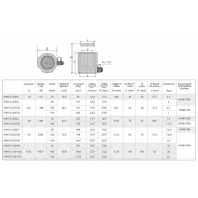 Univerzálny jednočinný hydraulický valec HHYG-10050 Náhľad