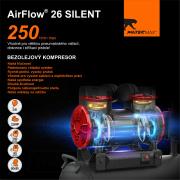 PANTERMAX® AirFlow® 26 SILENT náhled