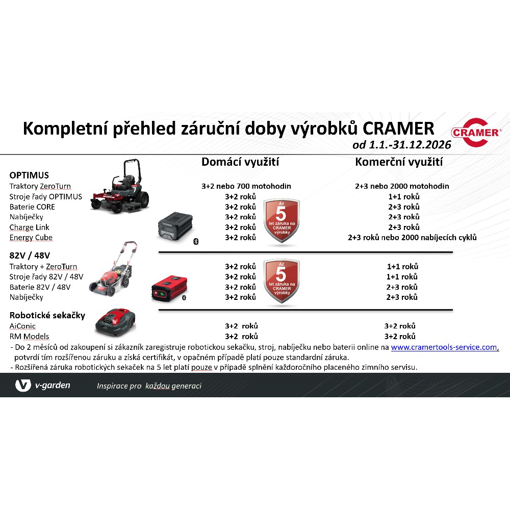 Robotická kosačka na trávu CRAMER AiConic 8 RTK Náhľad
