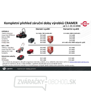 Akumulátorový fúkač CRAMER 82B22 (Dodávané bez batérie a nabíjačky) náhled