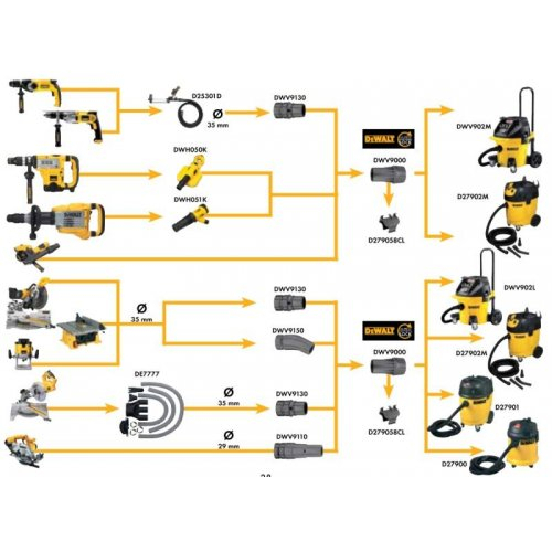 Ručná okružná píla 67 mm v kufri DeWALT DWE575K Náhľad
