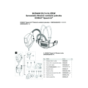 KOWAX Filtračne ventilačná jednotka Speed Air + kukla KWXSA820ARC++ Náhľad