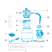 Čerpadlo filtrácie Prostar 3 a Prostar 4 (od r. 2015) Náhľad