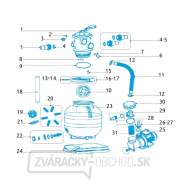 Čerpadlo filtrácie Prostar 3 a Prostar 4 (od r. 2015) Náhľad