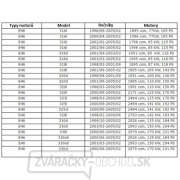 Matabro MB-01-B1023, Aretačné prípravky na rozvody BMW N42 N46 N46T Valvetronic náhled
