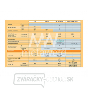 Bodovací a bodovací stroj GYS GYSPOT INVERTER BP-LC-s7 (3x400V) - rozšírená sada Náhľad