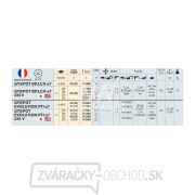 Bodovací a bodovací stroj GYS GYSPOT INVERTER BP-LCX-s7 (3x400V) náhled