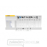 GYS GYSDUCTION AUTO COMPLETE Indukčný ohrievač GYS GYSDUCTION AUTO COMPLETE Indukčný ohrievač náhled