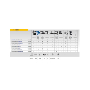 GYS GYSDUCTION AUTO COMPLETE Indukčný ohrievač náhled