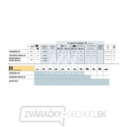 Štartér GYS GYSCAP 680E Štartér GYS GYSCAP 680E náhled