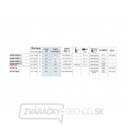 Štartér GYS NOMAD POWER PRO 700 lítiový Štartér GYS NOMAD POWER PRO 700 lítiový náhled