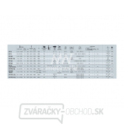 Posilňovač štartéra GYS NOMAD POWER 400 Posilňovač štartéra GYS NOMAD POWER 400 náhled