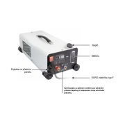 Univerzálna chladiaca jednotka GYS MULTICOOL 500 Náhľad