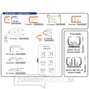 Elektródy pre náhradné ramená GYS X5 Náhľad