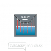Wera 059291 Držiak a náhradné čepele Kraftform Kompakt VDE 15 Krútiaci moment 1,2 ÷ 3,0 Nm extra slim 1 (sada 15 dielov) náhled