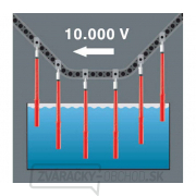 Wera 347107 Elektrické skrutkovače Kraftform Kompakt VDE 18 Universal 2 (sada 18 dielov) náhled