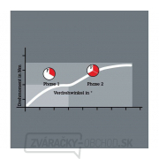 Wera 057420 Bity Bit-Check 12 BiTorsion 1 s držiakom 889/4/1 K (sada 12 kusov) Wera 057420 Bity Bit-Check 12 BiTorsion 1 s držiakom 889/4/1 K (sada 12 kusov) náhled