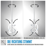 Miešač stavebných zmesí GRW 1814.1 náhled