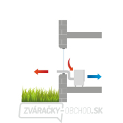 Mobilná klimatizácia Remko RKL 495 DC S-Line (biela) Mobilná klimatizácia Remko RKL 495 DC S-Line (biela) náhled