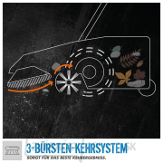 Zametací stroj GKM 650 náhled