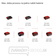 Aku miešač malty a farieb TP-MX 18-2 Li BL - Solo náhled