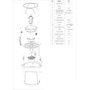 Škrabka Procraft PCM3550 | PCM3550 náhled
