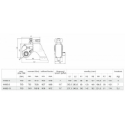 Hydraulický momentový kľúč 1“ HHBS-3 Náhľad