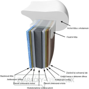 Bazén Orlando Premium DL 3,66 x 5,48 x 1,22 m - GRAPHIT, bazén, fólia náhled