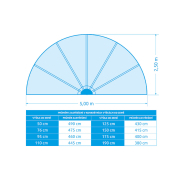 Zastrešenie bazéna Dom CABRIO priemer 5,00m Náhľad