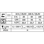 TUSON - Zvárací invertor 160, MMA náhled