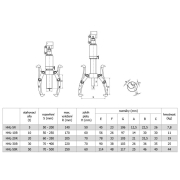 Dvoj- alebo trojramenný hydraulický sťahovák HHL-10R Náhľad