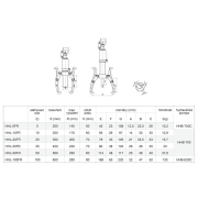 Dvoj- alebo trojramenný hydraulický sťahovák HHL-50FR Náhľad