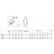 Hydraulický momentový kľúč 1 1/2“ HHBS-5 Náhľad