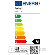 Solight LED mini panel, podhľadový, 18W, 1530lm, 3000K, tenký, štvorcový, biely Náhľad