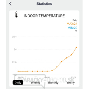 Solight profesionálny smart WIFI meteostanice náhled