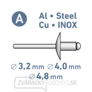 pištoľ nitovaciu aku SHARE20V, BRUSHLESS, 2Ah náhled