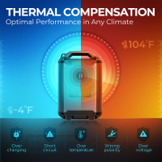 TOPDON Nabíjačka autobatérie Tornado 90000 náhled