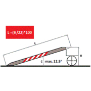 nájazdy duralové 3000mm/3000kg, 2ks Náhľad
