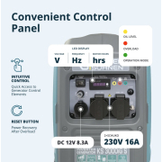 Invertorová elektrocentrála Könner & Söhnen KS 3000iG S náhled