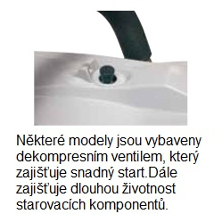 Motorová píla ACTIVE 51.51 Náhľad