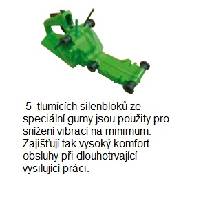 Motorová píla ACTIVE 51.51 Náhľad